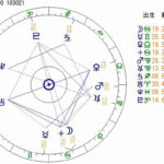 1月10日、世界の覚醒がはじまるとき
