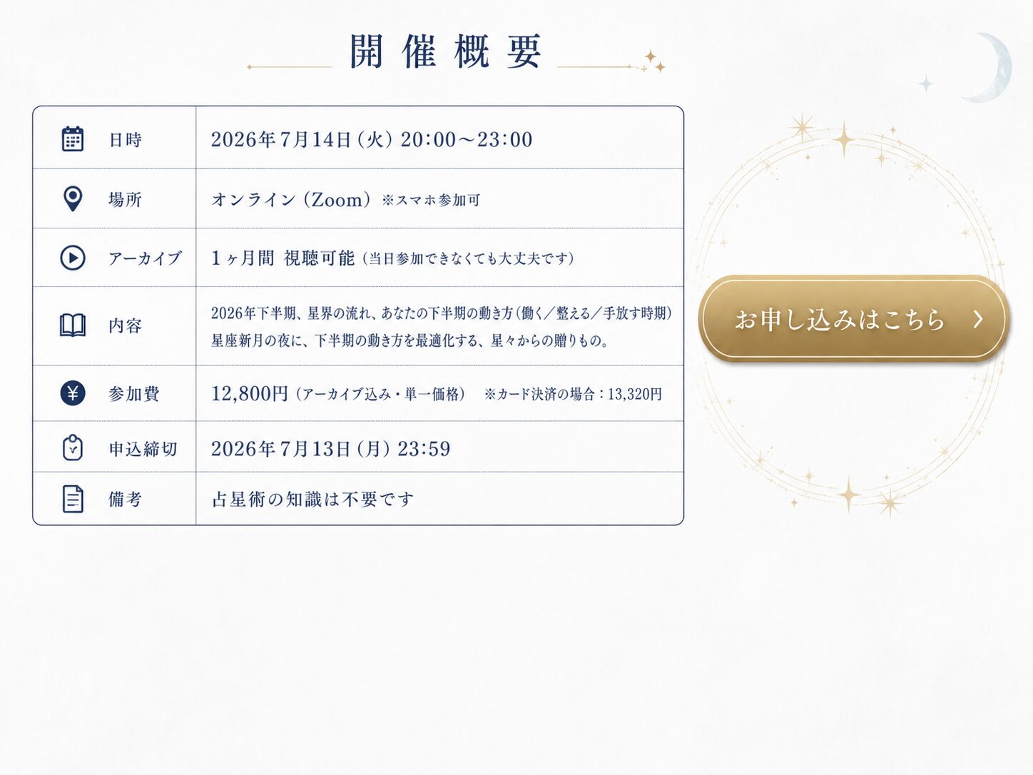 開催概要